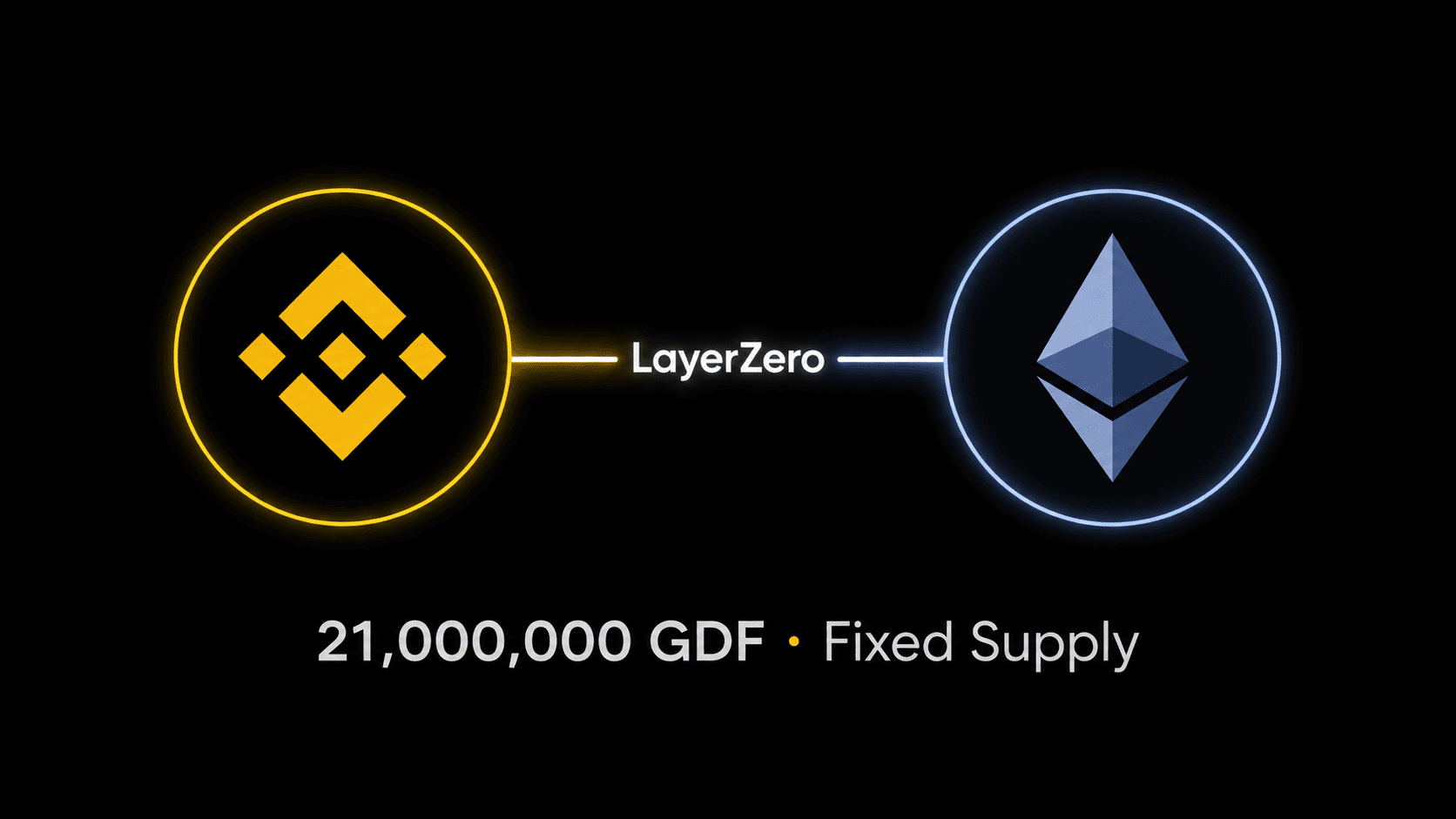 GDF bridge between BSC and Ethereum via LayerZero
