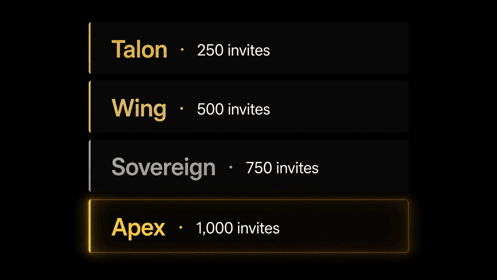 Falcon VIP Circle tiers — Talon, Wing, Sovereign, Apex